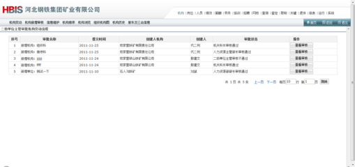 人力资源管理系统使用手册补充说明