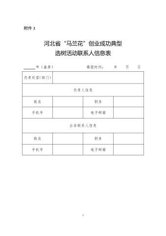河北省人力资源和社会保障厅关于开展“马兰花”创业成功典型选树活动的通知