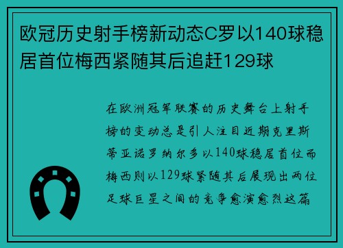 欧冠历史射手榜新动态C罗以140球稳居首位梅西紧随其后追赶129球